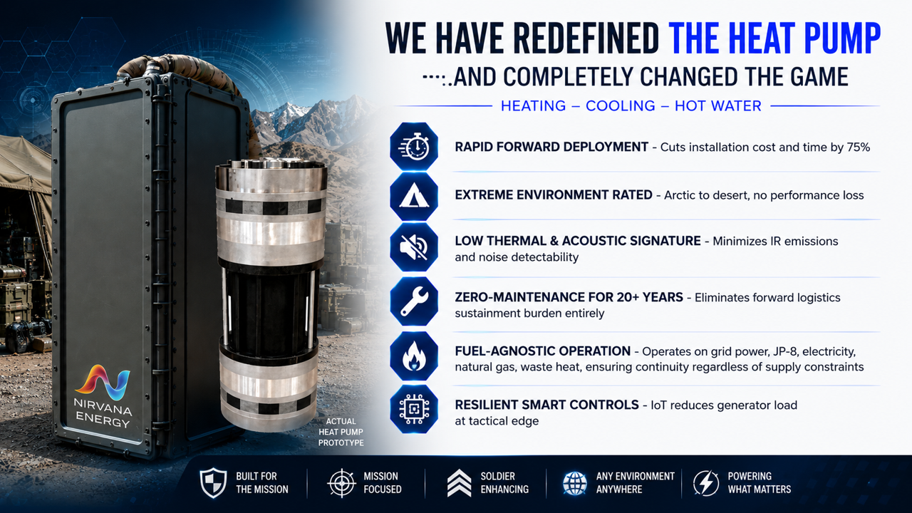 Nirvana Thermoacoustic Heat Pump for Military Facilities